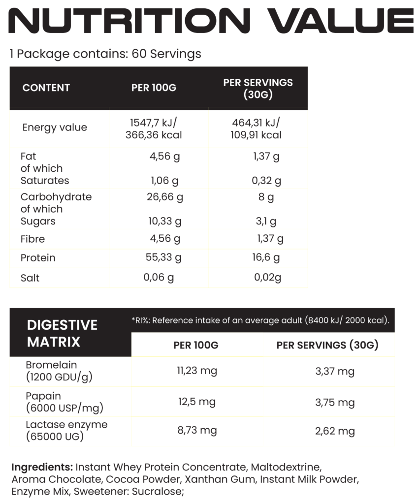 Hypertrophy Whey - Chocolate