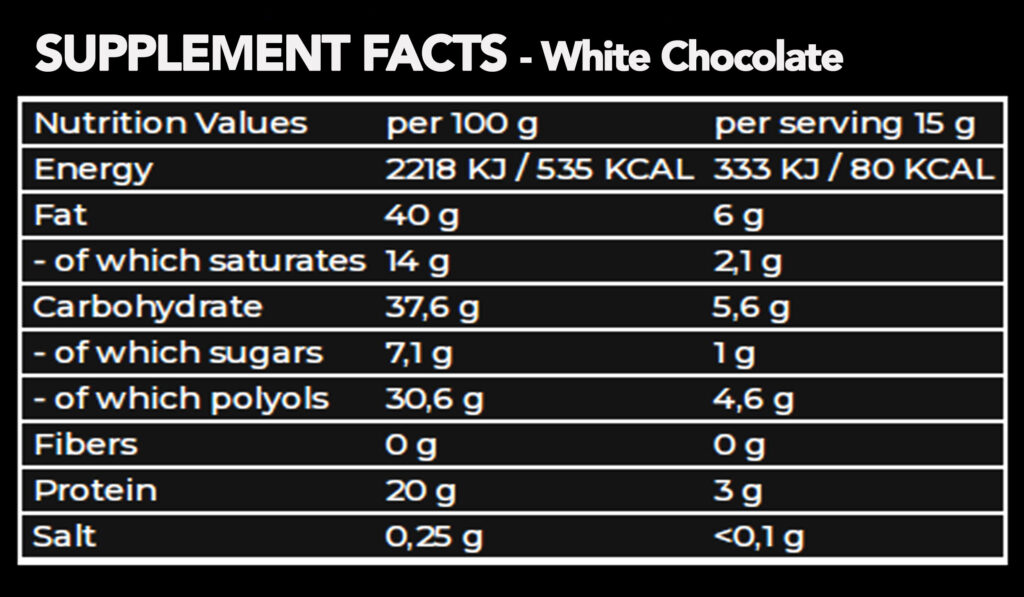 PC NT - White Chocolate
