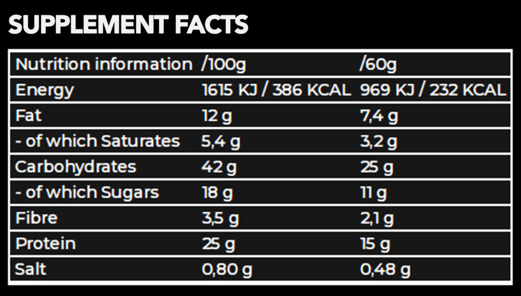 PC NT Protein BROWNIE