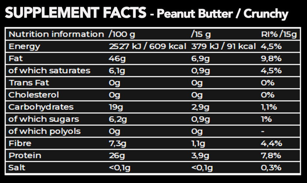 PC NT Peanut Butter - Crunchy